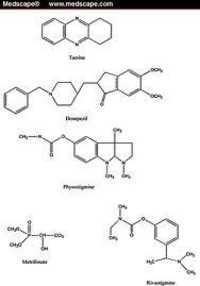 Cholinesterase