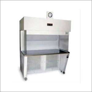 Laminar Air Flow