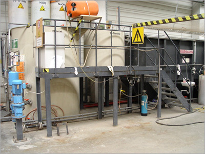 Powder Coating Line