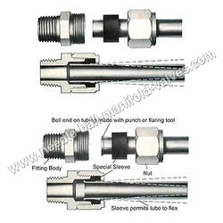 Vibra Lok Fittings