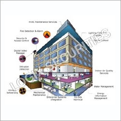 Building Management System