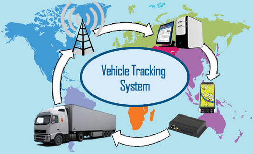 Vehicle Tracking System