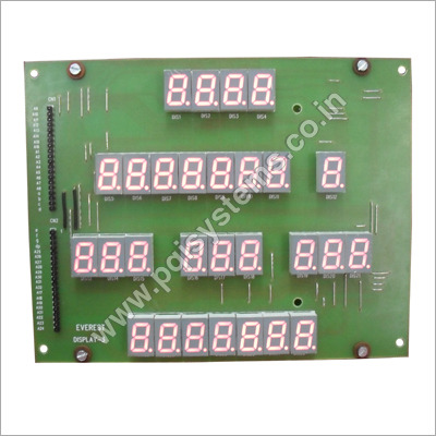 Digital Display