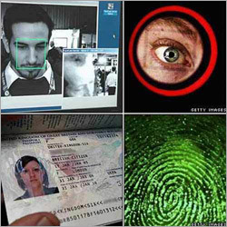 Biometric Access Control System