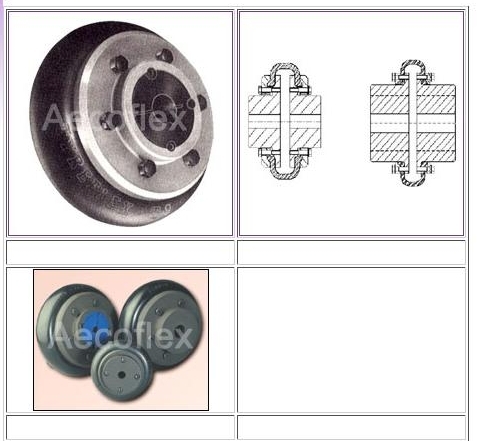 Tyre Coupling