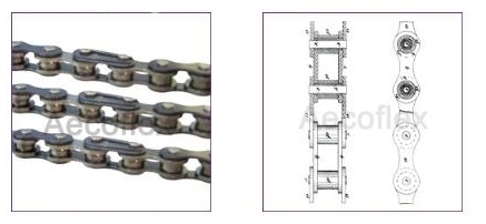 Transmission Chain