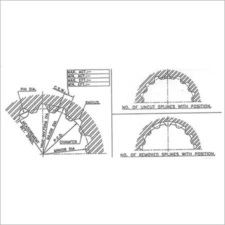 Spline Broaches