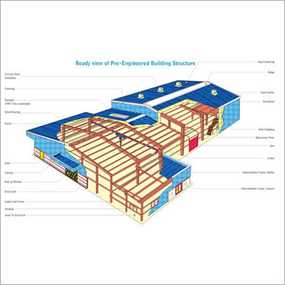 Pre Engineered Building
