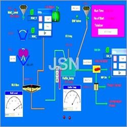 SCADA System