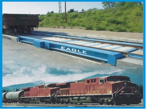 Rail In-Motion Weighbridge