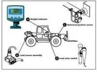 On Board Weighing System Warranty: 1 Year