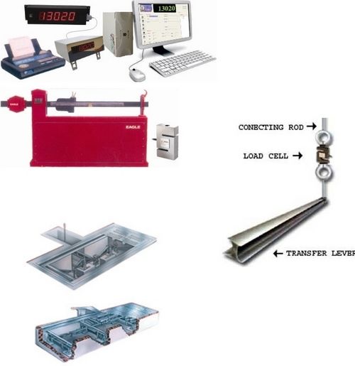 ELECTRO MECHANICAL WEIGHBRIDGE