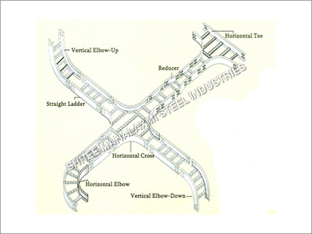 Cable Trays