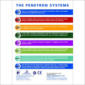 Corporate Printing Services