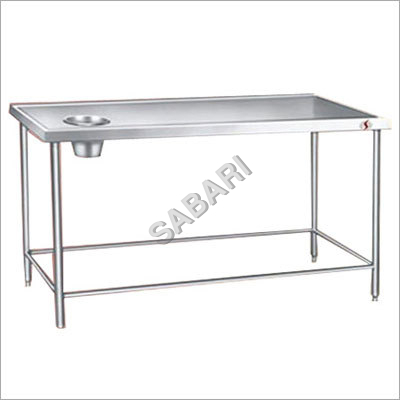 Utensils Storage and Washing Equipment