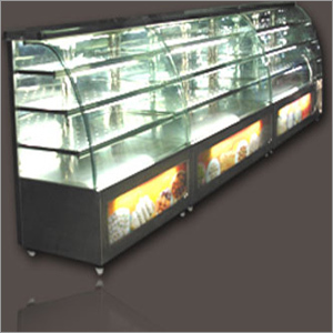 Display Counter