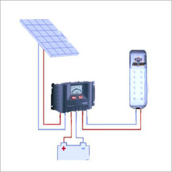 Solar Home Light