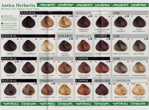 Blonde Hair - Human Hair, Variable Length, Blonde, Silky Texture, Ideal Density, Smell Free, No Tangles