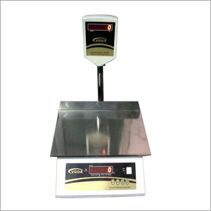 Counter Scales