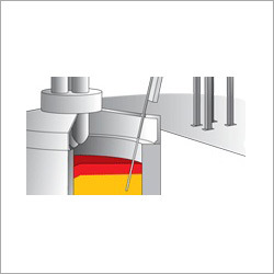 Automatic Sampling System