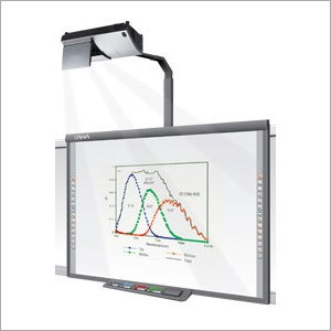 Interactive Whiteboard