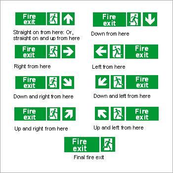 Fire Exit Glow Sign Boards - Fire Exit Glow Sign Boards Exporter ...