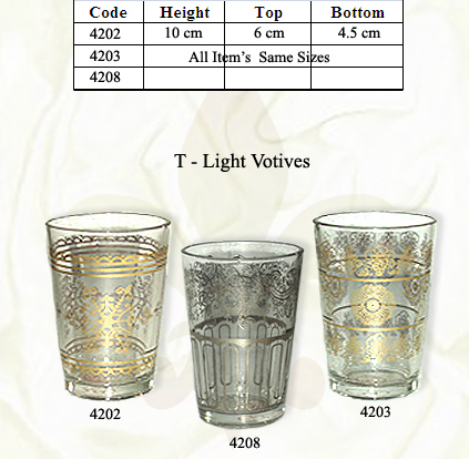 Hand Painting Glass Candle Votive