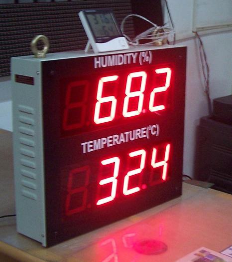 Room Temperature & Humidity Indicators