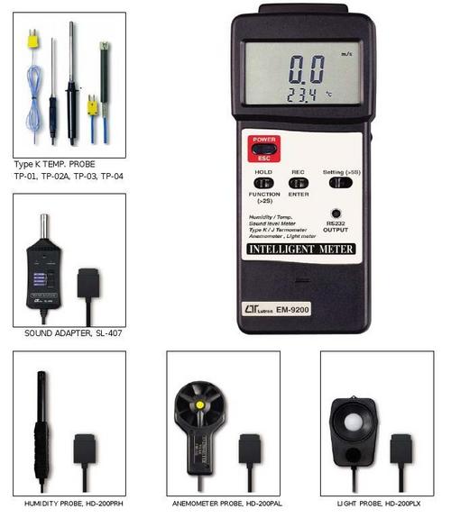 INTELLIGEN  METER