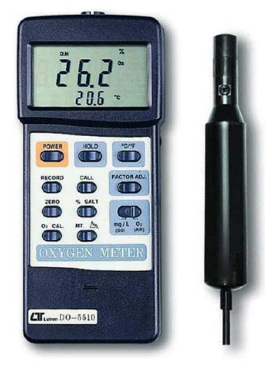 OXYGEN METER