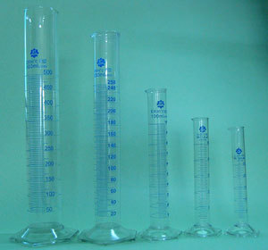 Measuring Cylinder