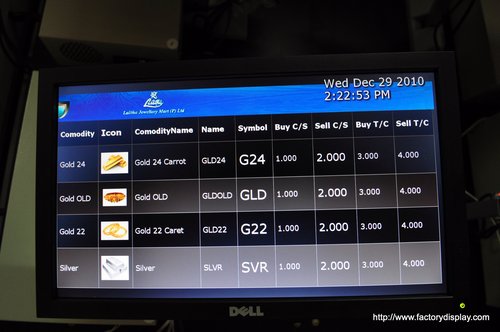 Digital Signage System for Gold rate