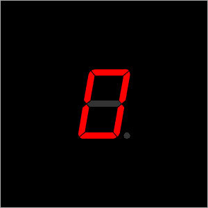 Segments Indicator