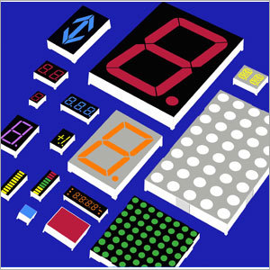 LED Display
