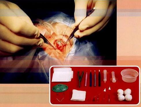Ophthalmic Kit