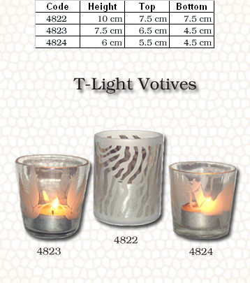 Decorative Candle Votive
