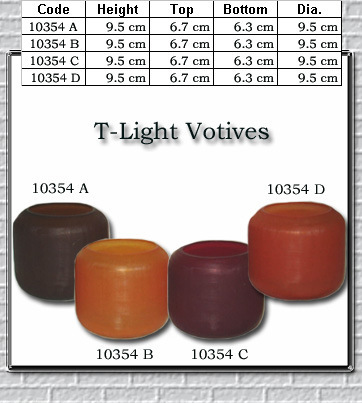 Frosted Candle Votive