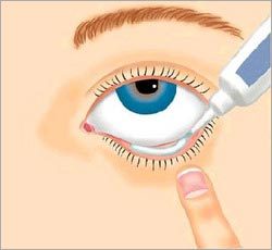Eye Ointments