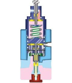 Demo Loaded Regulator Valve