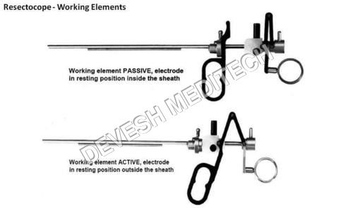 Resectoscope Working Element - Stainless Steel | Precision Engineering, Enhanced Durability, Ergonomic Design