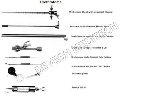 Urethrotome System