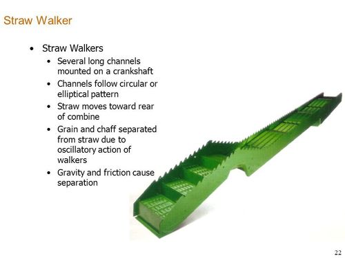 Straw Walker Combines