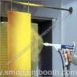 Electrostatic Powder Spray System Electrostatic Powder Spray System