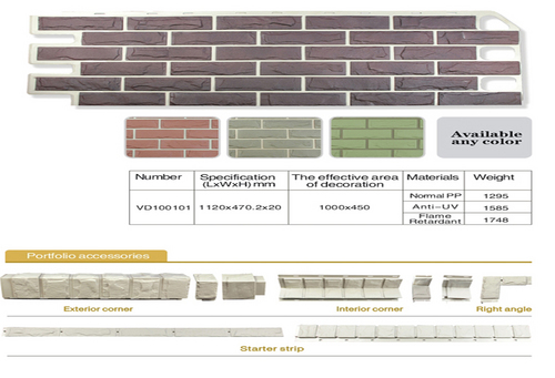 Wall Panels