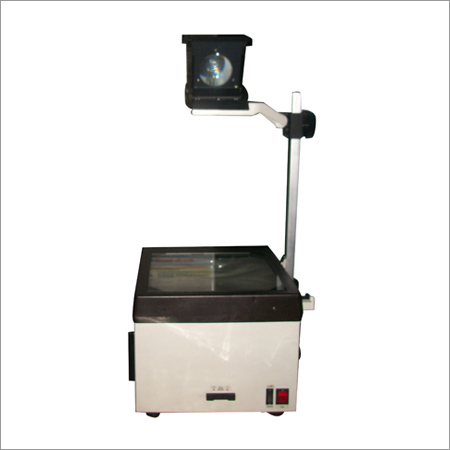 Testing Analysis Services