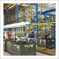 Powder Coating Services