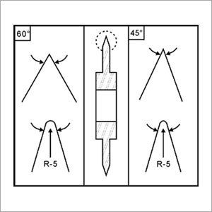 Scoring Slitter Blades