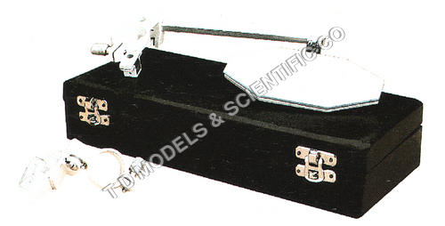 CAMERA LUCIDA (MIRROR TYPE)