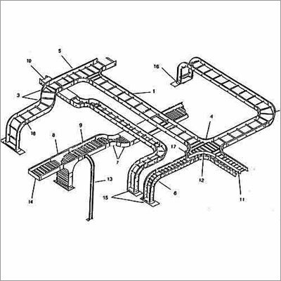 Ladder Type Cable Tray System