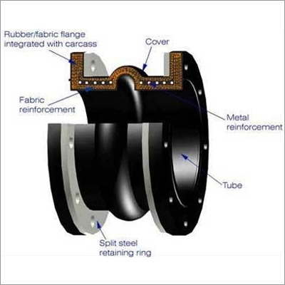 Rubber Expansion Joints